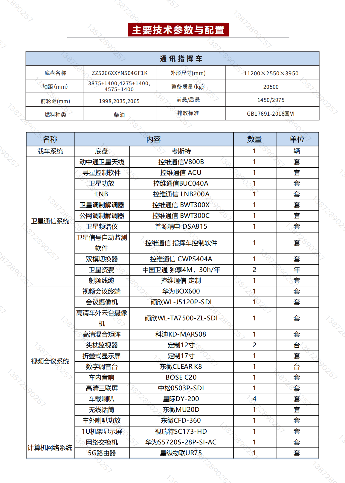 通信指挥车-重汽6×4【23.2.24】_06.png