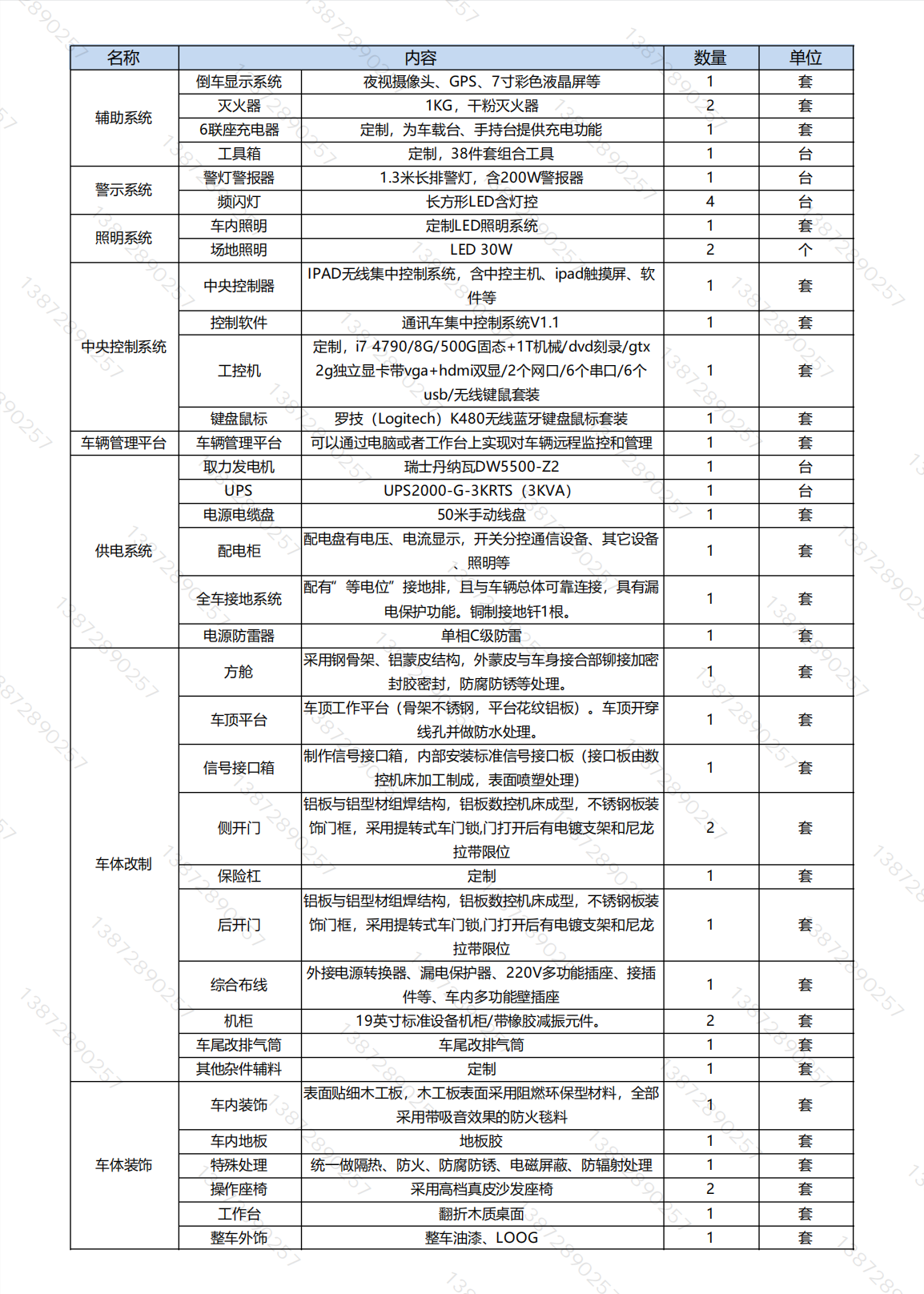 通信指挥车-重汽6×4【23.2.24】_07.png